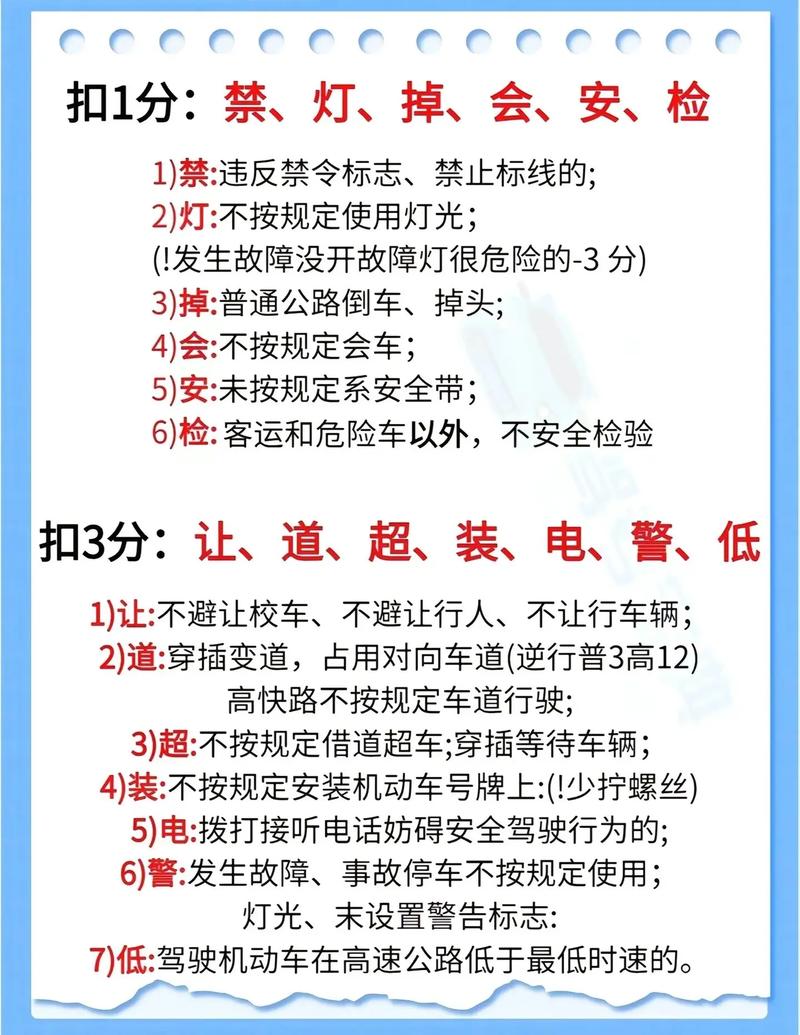 2024年科一新规题什么时候出今年进度条上林苑四路南段断头路何时打通 摄像头