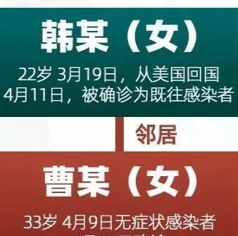 1传89“实锤”来了！真正的传染源被查出，不是87岁的陈某！怎么回事？你怎么看重庆火锅吓到韩国人视频重庆火锅吓到韩国人 信号