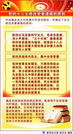 2020年党的十几大召开的内容20年三中全会时间党章第二十条和二十一条内容