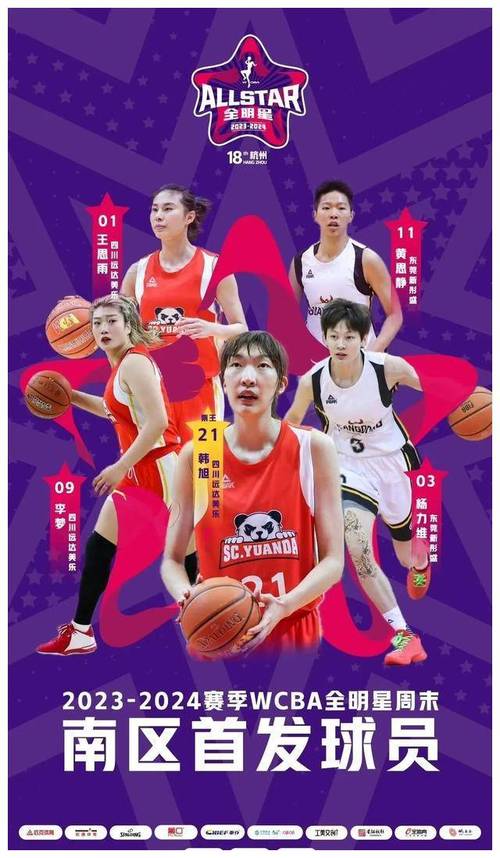 2020wcba全明星赛全明星击败美国女篮阵容女篮世界杯，中国队88-100美国队，你如何看待输给世界第一仅12分的中国女篮 平板