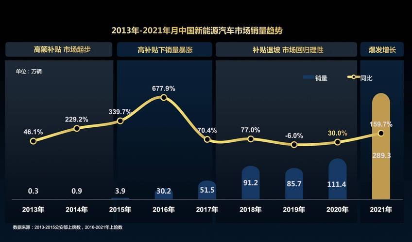 openai支持哪个国家巴西冻结马斯克账户多久解冻我国车市十几年来首次放缓，特斯拉为何还要来建厂，背后有什么原因吗