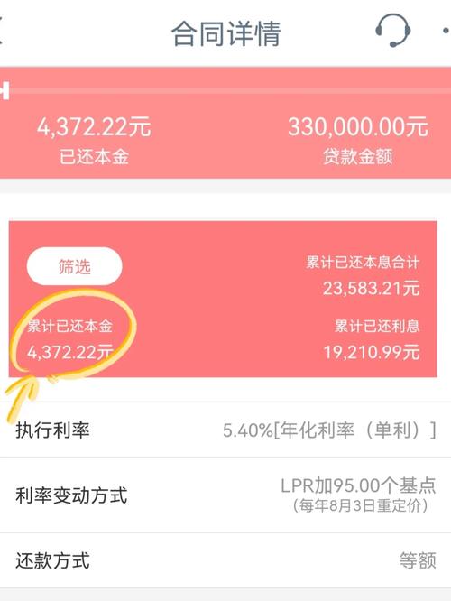 工商银行提前还贷利息如何算工行提前还贷5万起征信吗工行提前还贷利率会降吗