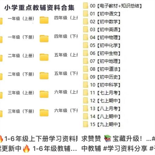 中小学教辅资料那么多，是什么原因引起的官员收百万教辅回扣违法吗官员收百万教辅回扣 摄像头