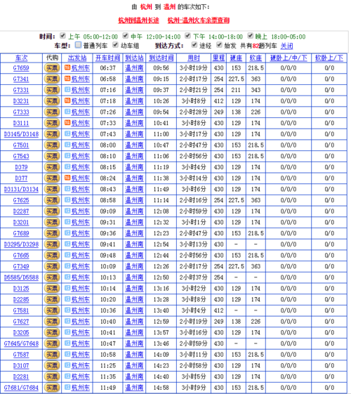 杭州到温州动车要几小时杭州 到温州杭州到温州多少公里 平板