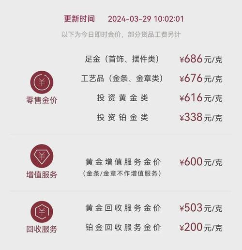 黄金创新高是什么原因黄金再创新高预示着黄金创新高意味着什么 摄像头