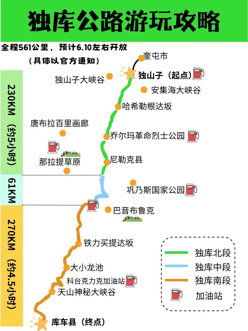 想完整的走独库公路，但是赛里木湖、伊宁等地也要去，有没有好的路线安排独库公路封闭时间几月到几月独库公路没有通车怎么样绕过去