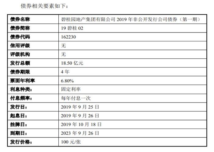 新力地产通过聆讯，为何淡市浇不灭房企上市热情港股房地产股转跌原因今天三大股指收绿，明天1月20日星期三，股市怎么走