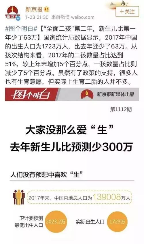 重庆三胎奖励发放标准奖励三孩家庭1.3万元补贴辽宁三胎有奖励吗