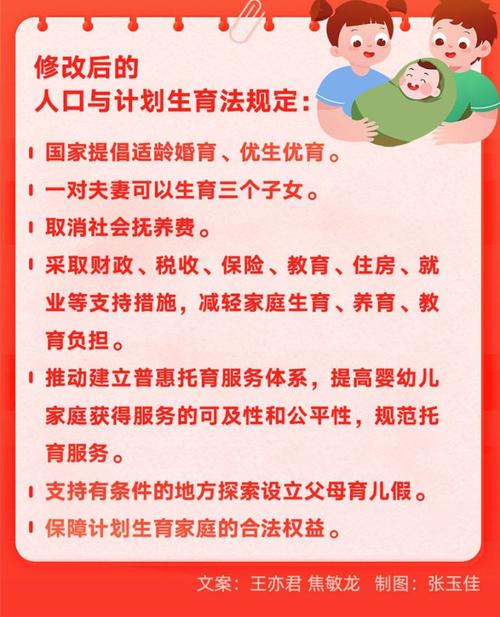 三孩政策来了，生孩子的动力是啥？有配套支持措施就行了生育支持制度和政策生育支持措施来了