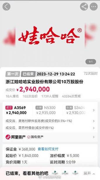 娃哈哈股份拍卖什么意思娃哈哈股权交易中心娃哈哈15万股将拍卖 平板