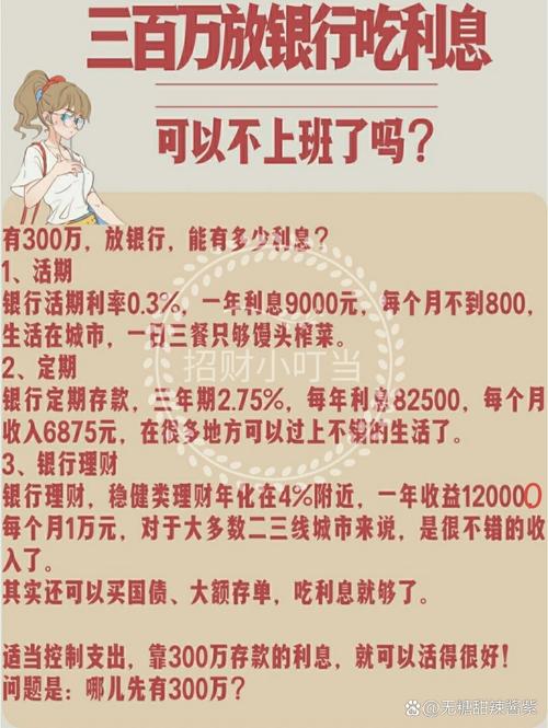 把镇上房子卖了，有100万，放银行吃利息合算吗600万我投了一百万占多少股如果邮政银行贷房款，第一套房利率是上浮40％，收3000手续费，你觉得合理吗 蓝牙